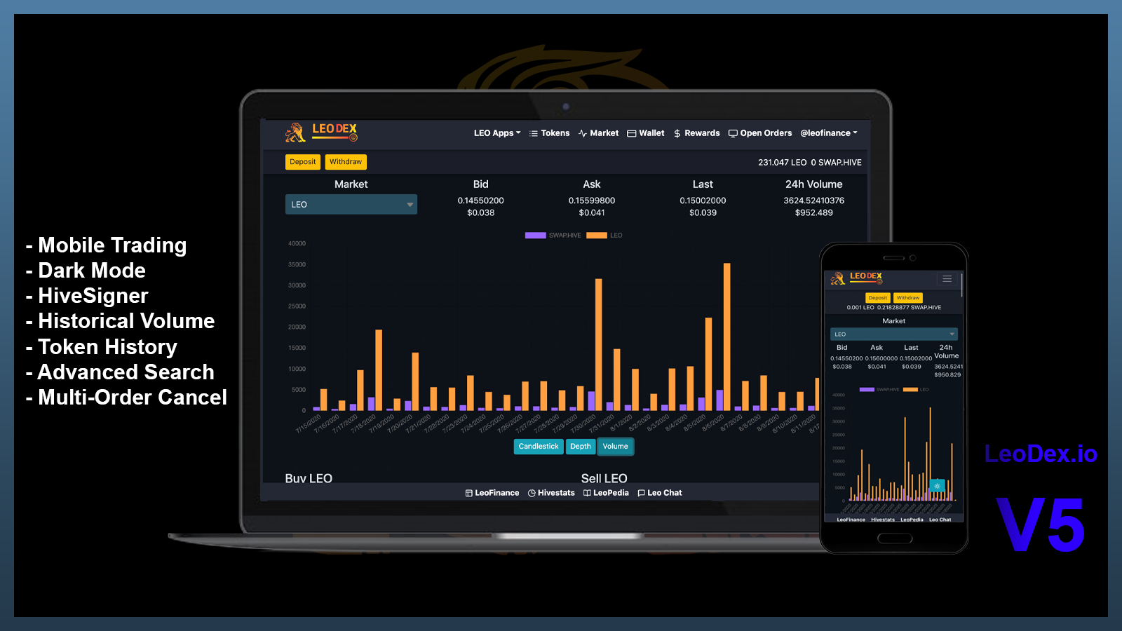 Introducing LeoDex V5 | Dark Mode, Mobile Trading, HiveSigner & Market Orders .png